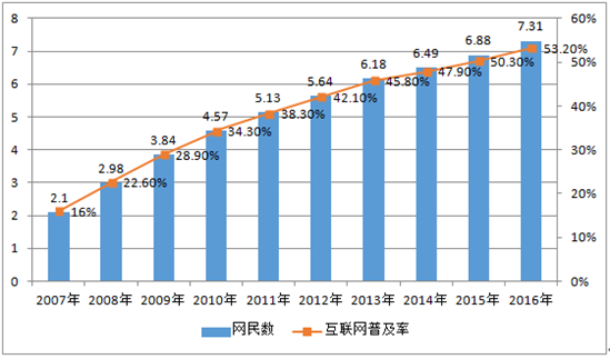 中老年女士假發(fā)仿真設(shè)計(jì)，快速還原美麗秀發(fā)！